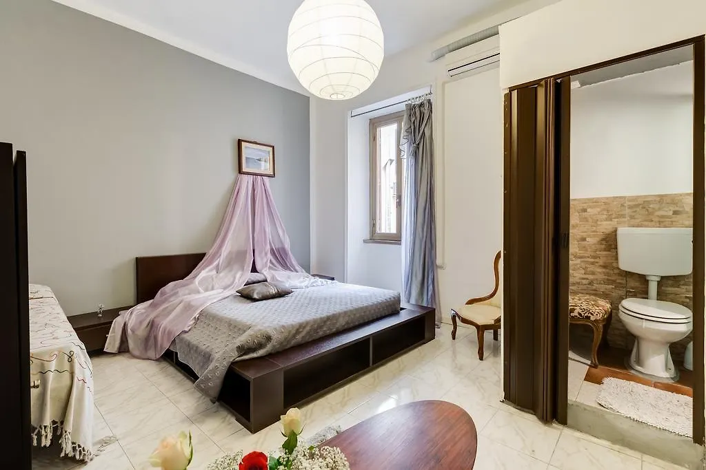 Guest Rooms Fortuna Rom